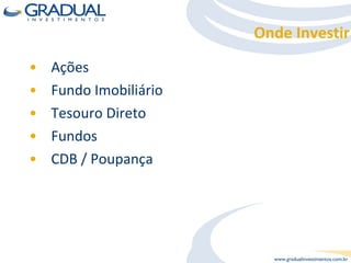 Ações Fundo Imobiliário Tesouro Direto Fundos  CDB / Poupança Onde Investir 