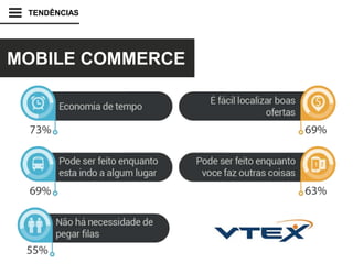 TENDÊNCIAS
MOBILE COMMERCE
 