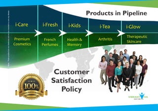 i-Care i-Kids i-Tea
Premium
Cosmetics
i-Glow
Therapeutic
Skincare
Arthritis
i-Fresh
French
Perfumes
Health &
Memory
Customer
Satisfaction
Policy
Products in Pipeline
Note:Theseproductarenotmedicinesandarenotintendedtocureanydisease.
 