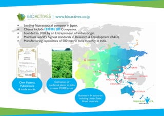 www.bioactives.co.jp
GERMANY
AUSTRALIA
CHINA
THAIWAN
KOREA
PHILIPPINES
INDONESIA
MALAYSIA
THAILAND
VIETNAM
U.A.E
.TOKYO
Cultivation of
medicinal plants in India
crosses 22,000 acres.
Own Patents,
Publications
& trade marks.
æ Leading Nutraceutical company in Japan.
æ Clients include Companies.
æ Founded in 2007 by an Entrepreneur of Indian origin.
æ Maintains world’s highest standards in Research & Development (R&D).
æ Manufacturing capabilities of 500 metric tons monthly in India.
Business in 14 countries
including United Sates,
Brazil, Australia.
 