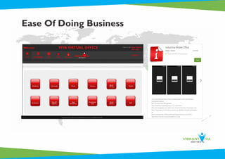 Ease Of Doing Business
 