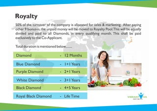 Royalty
50% of the turnover of the company is allocated for sales & marketing. After paying
other 9 bonuses,the unpaid money will be moved to Royalty Pool.This will be equally
divided and paid to all Diamonds, in every qualifying month. This shall be paid
exclusively to the Co-Applicant.
Total duration is mentioned below........
Diamond - 12 Months
Blue Diamond - 1+1Years
Purple Diamond - 2+1Years
White Diamond - 3+1Years
Black Diamond - 4+5Years
Royal Black Diamond - Life Time
 