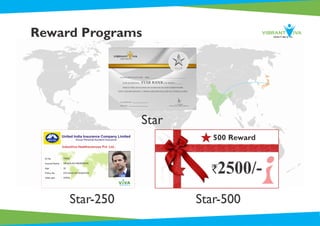 Reward Programs
500 Reward
*
`2500/-
United India Insurance Company Limited
Group Personal Accident Insurance
IndusViva Healthsciences Pvt. Ltd.,
ID No
Insured Name
Age
Policy No
Valid upto
: 75000
: NICHOLAS ANDERSON
: 32
Beyond 21st Century
VAV
: 0701004214P103043765
: OPEN
Star-250 Star-500
P. S. Patanjali,
Chief Executive Ofcer, IndusViva
I CONGRATULATE mr. / mrs. ______________________________________
for achieving STAR Rankon Week #________ ,
This is the outcome of your focus and hard work.
Just the beginning, I wish greater success in coming days.
Star
 