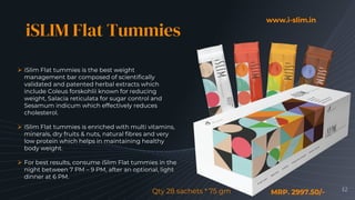 Join IndusViva Business Plan and Be There | PDF