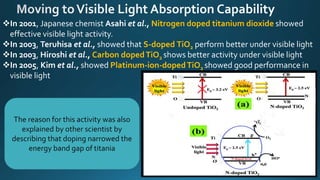 Photocatalytic Performance of TiO2 as a Catalyst | PPTX