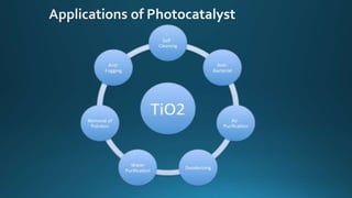 Photocatalytic Performance of TiO2 as a Catalyst | PPTX