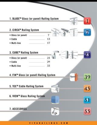 Type Ac2 Railing Exterior Railing, Balcony Railing, Deck Railing - Vivarailings.com