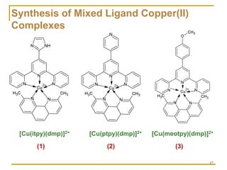 Copper(II) complexes as Anticancer agents | PDF
