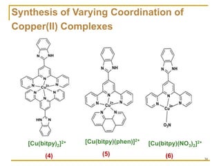 Copper(II) complexes as Anticancer agents | PDF