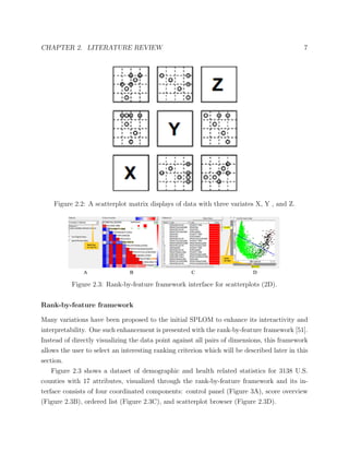 CHAPTER 2. LITERATURE REVIEW 7
Figure 2.2: A scatterplot matrix displays of data with three variates X, Y , and Z.
Figure 2.3: Rank-by-feature framework interface for scatterplots (2D).
Rank-by-feature framework
Many variations have been proposed to the initial SPLOM to enhance its interactivity and
interpretability. One such enhancement is presented with the rank-by-feature framework [51].
Instead of directly visualizing the data point against all pairs of dimensions, this framework
allows the user to select an interesting ranking criterion which will be described later in this
section.
Figure 2.3 shows a dataset of demographic and health related statistics for 3138 U.S.
counties with 17 attributes, visualized through the rank-by-feature framework and its in-
terface consists of four coordinated components: control panel (Figure 3A), score overview
(Figure 2.3B), ordered list (Figure 2.3C), and scatterplot browser (Figure 2.3D).
 