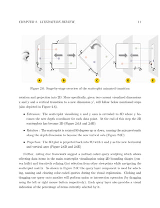 CHAPTER 2. LITERATURE REVIEW 11
Figure 2.6: Stage-by-stage overview of the scatterplot animated transition
rotation and projection into 2D. More speciﬁcally, given two current visualized dimensions
x and y and a vertical transition to a new dimension y’, will follow below mentioned steps
(also depicted in Figure 2.6).
• Extrusion: The scatterplot visualizing x and y axes is extruded to 3D where y be-
comes the new depth coordinate for each data point. At the end of this step the 2D
scatterplots has become 3D (Figure 2.6A and 2.6B)
• Rotation : The scatterplot is rotated 90 degrees up or down, causing the axis previously
along the depth dimension to become the new vertical axis (Figure 2.6C)
• Projection: The 3D plot is projected back into 2D with x and y as the new horizontal
and vertical axes (Figure 2.6D and 2.6E)
Further, rolling dice framework suggest a method called query sculpting which allows
selecting data items in the main scatterplot visualization using 2D bounding shapes (con-
vex hulls) and iteratively reﬁning that selection from other viewpoints while navigating the
scatterplot matrix. As shown in Figure 2.5C the query layer component is used for select-
ing, naming and clearing color-coded queries during the visual exploration. Clicking and
dragging one query onto another will perform union or intersection operation (by dragging
using the left or right mouse button respectively). Each query layer also provides a visual
indication of the percentage of items currently selected by it.
 