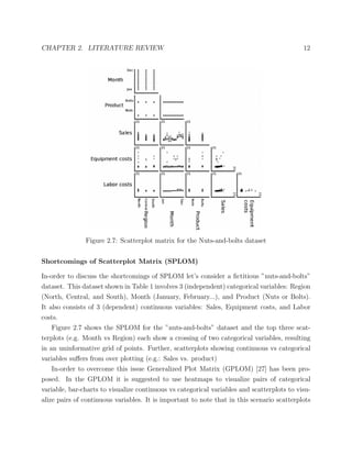CHAPTER 2. LITERATURE REVIEW 12
Figure 2.7: Scatterplot matrix for the Nuts-and-bolts dataset
Shortcomings of Scatterplot Matrix (SPLOM)
In-order to discuss the shortcomings of SPLOM let’s consider a ﬁctitious ”nuts-and-bolts”
dataset. This dataset shown in Table 1 involves 3 (independent) categorical variables: Region
(North, Central, and South), Month (January, February...), and Product (Nuts or Bolts).
It also consists of 3 (dependent) continuous variables: Sales, Equipment costs, and Labor
costs.
Figure 2.7 shows the SPLOM for the ”nuts-and-bolts” dataset and the top three scat-
terplots (e.g. Month vs Region) each show a crossing of two categorical variables, resulting
in an uninformative grid of points. Further, scatterplots showing continuous vs categorical
variables suﬀers from over plotting (e.g.: Sales vs. product)
In-order to overcome this issue Generalized Plot Matrix (GPLOM) [27] has been pro-
posed. In the GPLOM it is suggested to use heatmaps to visualize pairs of categorical
variable, bar-charts to visualize continuous vs categorical variables and scatterplots to visu-
alize pairs of continuous variables. It is important to note that in this scenario scatterplots
 