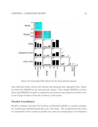 CHAPTER 2. LITERATURE REVIEW 13
Figure 2.8: Generalized Plot Matrix for the Nuts-and-bolts dataset
show individual tuples, whereas the barchars and heatmaps show aggregated data. Figure
2.8 shows the GPLOM for the nuts-and-bolts dataset. Even though GPLOM is a better
choice than SPLOM to visualize a combination of continuous and categorical variables, since
it uses 3 types of charts it loses the consistency of the matrix.
Parallel Coordinates
Parallel coordinates introduced by Inselberg and Dimsdale [28][30] is a popular technique
for transforming multidimensional data into a 2D image. The m-dimensional data items
are represented as lines crossing m parallel axes, each axis corresponding to one dimension
 