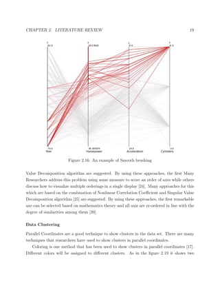 CHAPTER 2. LITERATURE REVIEW 19
Figure 2.16: An example of Smooth brushing
Value Decomposition algorithm are suggested. By using these approaches, the ﬁrst Many
Researchers address this problem using some measure to score an order of axes while others
discuss how to visualize multiple orderings in a single display [24]. Many approaches for this
which are based on the combination of Nonlinear Correlation Coeﬃcient and Singular Value
Decomposition algorithm [25] are suggested. By using these approaches, the ﬁrst remarkable
axe can be selected based on mathematics theory and all axis are re-ordered in line with the
degree of similarities among them [39].
Data Clustering
Parallel Coordinates are a good technique to show clusters in the data set. There are many
techniques that researchers have used to show clusters in parallel coordinates.
Coloring is one method that has been used to show clusters in parallel coordinates [17].
Diﬀerent colors will be assigned to diﬀerent clusters. As in the ﬁgure 2.19 it shows two
 
