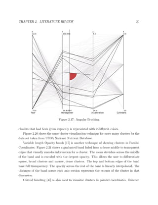 CHAPTER 2. LITERATURE REVIEW 20
Figure 2.17: Angular Brushing
clusters that had been given explicitly is represented with 2 diﬀerent colors.
Figure 2.20 shows the same cluster visualization technique for more many clusters for the
data set taken from USDA National Nutrient Database.
Variable length Opacity bands [17] is another technique of showing clusters in Parallel
Coordinates. Figure 2.21 shows a graduated band faded from a dense middle to transparent
edges that visually encodes information for a cluster. The mean stretches across the middle
of the band and is encoded with the deepest opacity. This allows the user to diﬀerentiate
sparse, broad clusters and narrow, dense clusters. The top and bottom edges of the band
have full transparency. The opacity across the rest of the band is linearly interpolated. The
thickness of the band across each axis section represents the extents of the cluster in that
dimension.
Curved bundling [40] is also used to visualize clusters in parallel coordinates. Bundled
 
