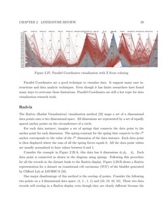 CHAPTER 2. LITERATURE REVIEW 29
Figure 2.27: Parallel Coordinates visualization with Z Score coloring
Parallel Coordinates are a good technique to visualize data. It support many user in-
teractions and data analytic techniques. Even though it has limits researchers have found
many ways to overcome those limitations. Parallel Coordinates are still a hot topic for data
visualization research work.
Radviz
The Radviz (Radial Visualization) visualization method [23] maps a set of n dimensional
data points onto a two dimensional space. All dimensions are represented by a set of equally
spaced anchor points on the circumference of a circle.
For each data instance, imagine a set of springs that connects the data point to the
anchor point for each dimension. The spring constant for the spring that connects to the ith
anchor corresponds to the value of the ith
dimension of the data instance. Each data point
is then displayed where the sum of all the spring forces equals 0. All the data point values
are usually normalized to have values between 0 and 1.
Consider the example in Figure 2.29.A, this data has 8 dimensions d1,d2. dn. Each
data point is connected as shown in the diagram using springs. Following this procedure
for all the records in the dataset leads to the Radviz display. Figure 2.29.B shows a Radviz
representation for a dataset on transitional cell carcinoma (TCC) of the bladder generated
by Cliﬀord Lab at LSUHSC-S [58].
One major disadvantage of this method is the overlap of points. Consider the following
two points on a 4 dimensional data space, (1, 1 , 1, 1) and (10, 10, 10, 10). These two data
records will overlap in a Radviz display even though they are clearly diﬀerent because the
 