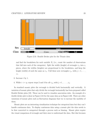 CHAPTER 2. LITERATURE REVIEW 33
Figure 2.31: Double Decker plot for the Titanic data
and ﬁnd the breakdown for each variable Xi (i.e., count the number of observations
that fall into each of the categories). Split the width (height) of rectangle ri1 into ci
pieces, where the widths (heights) are proportional to the breakdown, and keep the
height (width) of each the same as ri1. Call these new rectangles rji, with j = 1, . . .
,ci.
3. Increase i by 1.
4. While i <= p, repeat steps 2 and 3 for all rji1 with j =1 , . . . ,ci1
In standard mosaic plots the rectangle is divided both horizontally and vertically. A
variation of mosaic plots that only divide the rectangle horizontally has been proposed called
Double Decker plots [19]. These can be used to visualize association rules. An example of a
double decker plot is show in Figure 2.31 for the same data as in Figure 2.30. There are other
variations of mosaic plots such as ﬂuctuation diagrams that try to increase the usability of
them.
Mosaic plots are an interesting visualization technique for categorical data but they can’t
handle continuous data. To display continuous data using a mosaic plot the data needs to
be ﬁrst converted to categorical through a process such as binning. Mosaic plots require
the visual comparison of rectangle and their sizes to understand the data. But this becomes
 