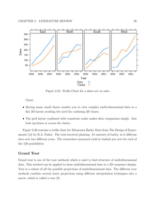 CHAPTER 2. LITERATURE REVIEW 38
Figure 2.35: Trellis Chart for a dates set on sales
Chart.
• Having many small charts enables you to view complex multi-dimensional data in a
ﬂat 2D layout avoiding the need for confusing 3D charts.
• The grid layout combined with consistent scales makes data comparison simple. Just
look up/down or across the charts.
Figure 2.36 contains a trellis chart for Minnesota Barley Data from The Design of Exper-
iments [14] by R.A. Fisher. The trial involved planting: 10 varieties of barley, in 6 diﬀerent
sites over two diﬀerent years. The researchers measured yield in bushels per acre for each of
the 120 possibilities.
Grand Tour
Grand tour is one of the tour methods which is used to ﬁnd structure of multidimensional
data. This method can be applied to show multidimensional data in a 2D computer display.
Tour is a subset of all the possible projections of multidimensional data. The diﬀerent tour
methods combine several static projections using diﬀerent interpolation techniques into a
movie, which is called a tour [9].
 