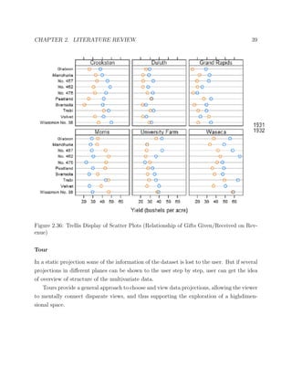 CHAPTER 2. LITERATURE REVIEW 39
Figure 2.36: Trellis Display of Scatter Plots (Relationship of Gifts Given/Received on Rev-
enue)
Tour
In a static projection some of the information of the dataset is lost to the user. But if several
projections in diﬀerent planes can be shown to the user step by step, user can get the idea
of overview of structure of the multivariate data.
Tours provide a general approach to choose and view data projections, allowing the viewer
to mentally connect disparate views, and thus supporting the exploration of a highdimen-
sional space.
 