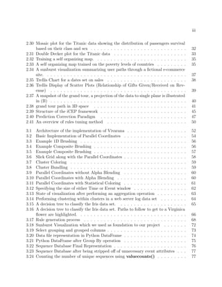 iii
2.30 Mosaic plot for the Titanic data showing the distribution of passengers survival
based on their class and sex . . . . . . . . . . . . . . . . . . . . . . . . . . . . . 32
2.31 Double Decker plot for the Titanic data . . . . . . . . . . . . . . . . . . . . . . 33
2.32 Training a self organizing map. . . . . . . . . . . . . . . . . . . . . . . . . . . . 35
2.33 A self organizing map trained on the poverty levels of countries . . . . . . . . . 35
2.34 A sunburst visualization summarizing user paths through a ﬁctional e-commerce
site. . . . . . . . . . . . . . . . . . . . . . . . . . . . . . . . . . . . . . . . . . . 37
2.35 Trellis Chart for a dates set on sales . . . . . . . . . . . . . . . . . . . . . . . . 38
2.36 Trellis Display of Scatter Plots (Relationship of Gifts Given/Received on Rev-
enue) . . . . . . . . . . . . . . . . . . . . . . . . . . . . . . . . . . . . . . . . . 39
2.37 A snapshot of the grand tour, a projection of the data to single plane is illustrated
in (B) . . . . . . . . . . . . . . . . . . . . . . . . . . . . . . . . . . . . . . . . . 40
2.38 grand tour path in 3D space . . . . . . . . . . . . . . . . . . . . . . . . . . . . 41
2.39 Structure of the iCEP framework . . . . . . . . . . . . . . . . . . . . . . . . . . 45
2.40 Prediction Correction Paradigm . . . . . . . . . . . . . . . . . . . . . . . . . . 47
2.41 An overview of rules tuning method . . . . . . . . . . . . . . . . . . . . . . . . 50
3.1 Architecture of the implementation of Vivarana . . . . . . . . . . . . . . . . . . 52
3.2 Basic Implementation of Parallel Coordinates . . . . . . . . . . . . . . . . . . . 54
3.3 Example 1D Brushing . . . . . . . . . . . . . . . . . . . . . . . . . . . . . . . . 56
3.4 Example Composite Brushing . . . . . . . . . . . . . . . . . . . . . . . . . . . . 56
3.5 Example Composite Brushing . . . . . . . . . . . . . . . . . . . . . . . . . . . . 57
3.6 Slick Grid along with the Parallel Coordinates . . . . . . . . . . . . . . . . . . . 58
3.7 Cluster Coloring . . . . . . . . . . . . . . . . . . . . . . . . . . . . . . . . . . . 59
3.8 Cluster Bundling . . . . . . . . . . . . . . . . . . . . . . . . . . . . . . . . . . . 59
3.9 Parallel Coordinates without Alpha Blending . . . . . . . . . . . . . . . . . . . 60
3.10 Parallel Coordinates with Alpha Blending . . . . . . . . . . . . . . . . . . . . . 60
3.11 Parallel Coordinates with Statistical Coloring . . . . . . . . . . . . . . . . . . . 61
3.12 Specifying the size of either Time or Event window . . . . . . . . . . . . . . . . 62
3.13 State of visualization after performing an aggregation operation . . . . . . . . . 63
3.14 Performing clustering within clusters in a web server log data set . . . . . . . . 64
3.15 A decision tree to classify the Iris data set. . . . . . . . . . . . . . . . . . . . . 65
3.16 A decision tree to classify the Iris data set. Paths to follow to get to a Virginica
ﬂower are highlighted. . . . . . . . . . . . . . . . . . . . . . . . . . . . . . . . . 66
3.17 Rule generation process . . . . . . . . . . . . . . . . . . . . . . . . . . . . . . . 68
3.18 Sunburst Visualization which we used as foundation to our project . . . . . . . 72
3.19 Select grouping and grouped columns . . . . . . . . . . . . . . . . . . . . . . . . 73
3.20 Data ﬁle representation in Python DataFrame . . . . . . . . . . . . . . . . . . . 74
3.21 Python DataFrame after Group By operation . . . . . . . . . . . . . . . . . . . 75
3.22 Sequence Database Final Representation . . . . . . . . . . . . . . . . . . . . . . 76
3.23 Sequence Database after being stripped oﬀ of unnecessary event attributes . . . 77
3.24 Counting the number of unique sequences using valuecounts() . . . . . . . . . 77
 
