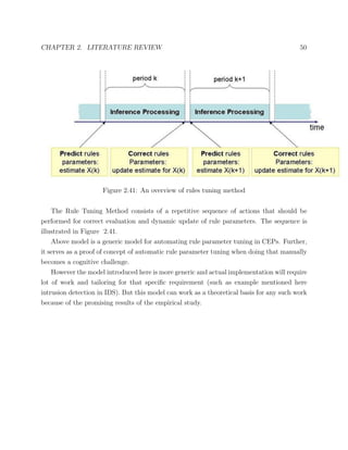 CHAPTER 2. LITERATURE REVIEW 50
Figure 2.41: An overview of rules tuning method
The Rule Tuning Method consists of a repetitive sequence of actions that should be
performed for correct evaluation and dynamic update of rule parameters. The sequence is
illustrated in Figure 2.41.
Above model is a generic model for automating rule parameter tuning in CEPs. Further,
it serves as a proof of concept of automatic rule parameter tuning when doing that manually
becomes a cognitive challenge.
However the model introduced here is more generic and actual implementation will require
lot of work and tailoring for that speciﬁc requirement (such as example mentioned here
intrusion detection in IDS). But this model can work as a theoretical basis for any such work
because of the promising results of the empirical study.
 