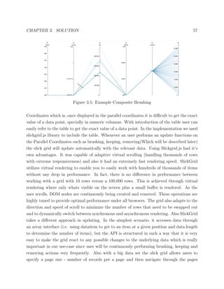 CHAPTER 3. SOLUTION 57
Figure 3.5: Example Composite Brushing
Coordinates which is, once displayed in the parallel coordinates it is diﬃcult to get the exact
value of a data point, specially in numeric columns. With introduction of the table user can
easily refer to the table to get the exact value of a data point. In the implementation we used
slickgrid.js library to include the table. Whenever an user performs an update functions on
the Parallel Coordinates such as brushing, keeping, removing(Which will be described later)
the slick grid will update automatically with the relevant data. Using Slickgrid.js had it’s
own advantages. It was capable of adaptive virtual scrolling (handling thousands of rows
with extreme responsiveness) and also it had an extremely fast rendering speed. SlickGrid
utilizes virtual rendering to enable you to easily work with hundreds of thousands of items
without any drop in performance. In fact, there is no diﬀerence in performance between
working with a grid with 10 rows versus a 100,000 rows. This is achieved through virtual
rendering where only whats visible on the screen plus a small buﬀer is rendered. As the
user scrolls, DOM nodes are continuously being created and removed. These operations are
highly tuned to provide optimal performance under all browsers. The grid also adapts to the
direction and speed of scroll to minimize the number of rows that need to be swapped out
and to dynamically switch between synchronous and asynchronous rendering. Also SlickGrid
takes a diﬀerent approach in updating. In the simplest scenario, it accesses data through
an array interface (i.e. using dataitem to get to an item at a given position and data.length
to determine the number of items), but the API is structured in such a way that it is very
easy to make the grid react to any possible changes to the underlying data which is really
important in our use-case since user will be continuously performing brushing, keeping and
removing actions very frequently. Also with a big data set the slick grid allows users to
specify a page size - number of records per a page and then navigate through the pages
 