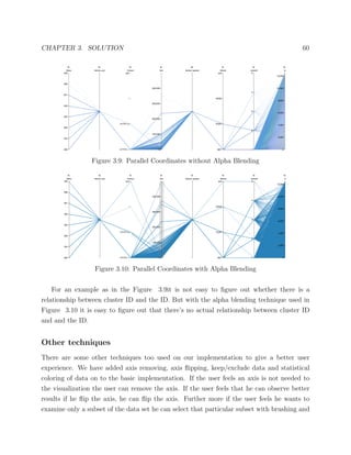 CHAPTER 3. SOLUTION 60
Figure 3.9: Parallel Coordinates without Alpha Blending
Figure 3.10: Parallel Coordinates with Alpha Blending
For an example as in the Figure 3.9it is not easy to ﬁgure out whether there is a
relationship between cluster ID and the ID. But with the alpha blending technique used in
Figure 3.10 it is easy to ﬁgure out that there’s no actual relationship between cluster ID
and and the ID.
Other techniques
There are some other techniques too used on our implementation to give a better user
experience. We have added axis removing, axis ﬂipping, keep/exclude data and statistical
coloring of data on to the basic implementation. If the user feels an axis is not needed to
the visualization the user can remove the axis. If the user feels that he can observe better
results if he ﬂip the axis, he can ﬂip the axis. Further more if the user feels he wants to
examine only a subset of the data set he can select that particular subset with brushing and
 