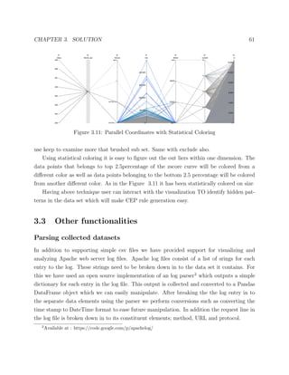 CHAPTER 3. SOLUTION 61
Figure 3.11: Parallel Coordinates with Statistical Coloring
use keep to examine more that brushed sub set. Same with exclude also.
Using statistical coloring it is easy to ﬁgure out the out liers within one dimension. The
data points that belongs to top 2.5percentage of the zscore curve will be colored from a
diﬀerent color as well as data points belonging to the bottom 2.5 percentage will be colored
from another diﬀerent color. As in the Figure 3.11 it has been statistically colored on size
Having above technique user can interact with the visualization TO identify hidden pat-
terns in the data set which will make CEP rule generation easy.
3.3 Other functionalities
Parsing collected datasets
In addition to supporting simple csv ﬁles we have provided support for visualizing and
analyzing Apache web server log ﬁles. Apache log ﬁles consist of a list of srings for each
entry to the log. These strings need to be broken down in to the data set it contains. For
this we have used an open source implementation of an log parser2
which outputs a simple
dictionary for each entry in the log ﬁle. This output is collected and converted to a Pandas
DataFrame object which we can easily manipulate. After breaking the the log entry in to
the separate data elements using the parser we perform conversions such as converting the
time stamp to DateTime format to ease future manipulation. In addition the request line in
the log ﬁle is broken down in to its constituent elements; method, URL and protocol.
2
Available at : https://code.google.com/p/apachelog/
 