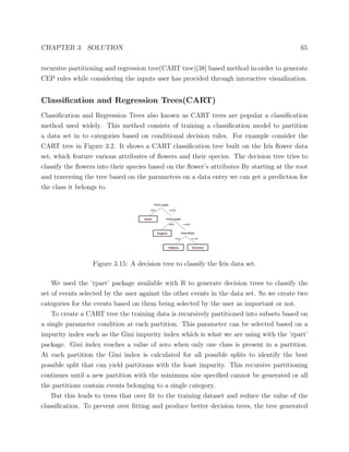 CHAPTER 3. SOLUTION 65
recursive partitioning and regression tree(CART tree)[38] based method in-order to generate
CEP rules while considering the inputs user has provided through interactive visualization.
Classiﬁcation and Regression Trees(CART)
Classiﬁcation and Regression Trees also known as CART trees are popular a classiﬁcation
method used widely. This method consists of training a classiﬁcation model to partition
a data set in to categories based on conditional decision rules. For example consider the
CART tree in Figure 3.2. It shows a CART classiﬁcation tree built on the Iris ﬂower data
set, which feature various attributes of ﬂowers and their species. The decision tree tries to
classify the ﬂowers into their species based on the ﬂower’s attributes By starting at the root
and traversing the tree based on the parameters on a data entry we can get a prediction for
the class it belongs to.
Figure 3.15: A decision tree to classify the Iris data set.
We used the ’rpart’ package available with R to generate decision trees to classify the
set of events selected by the user against the other events in the data set. So we create two
categories for the events based on them being selected by the user as important or not.
To create a CART tree the training data is recursively partitioned into subsets based on
a single parameter condition at each partition. This parameter can be selected based on a
impurity index such as the Gini impurity index which is what we are using with the ’rpart’
package. Gini index reaches a value of zero when only one class is present in a partition.
At each partition the Gini index is calculated for all possible splits to identify the best
possible split that can yield partitions with the least impurity. This recursive partitioning
continues until a new partition with the minimum size speciﬁed cannot be generated or all
the partitions contain events belonging to a single category.
But this leads to trees that over ﬁt to the training dataset and reduce the value of the
classiﬁcation. To prevent over ﬁtting and produce better decision trees, the tree generated
 