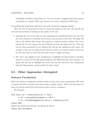 CHAPTER 3. SOLUTION 69
of Equality, LessThan, MoreThan, etc. So if we can get a mapping from these generic
constraints to a speciﬁc CEP query format we can get a legitimate CEP query.
So providing the application with these can easily extend the language support.
After the rule are generated we need to assess the quality of the rule. We provide the
user with two methods of looking at the quality of the rule.
1. Applying the rule to the data set and comparing the classiﬁcation from the rule with
the users selection to calculate the accuracy and precision of the rule. We apply the
rule to the Pandas Data frame and generate a confusion matrix between the events
selected by the user against the event ﬁltered out from the generated rule. The user
can use these parameters to see whether the rule has the qualities he/she needs. For
example, if the user is looking for the selected events to be exactly similar to the ones
he selected in the too then the rule needs to have a higher precision.
2. The rule is also applied in the visualization to highlight the false-positives and false-
negatives to show how the ﬁltering through the rule diﬀers from the users intention. So
along with the rule we highlight the events that the rule selected in the visualization
with the false-positive colored in Red for better clarity
3.5 Other Approaches Attempted
Sunburst Visualization
What the primary visualization method which we have used, does is generating CEP rules
to classify and detect certain events that satisfy a speciﬁc criteria. But it does not detect or
does not concern itself with event patterns that occur in a sequence.
For Example,
from every (a1 = infoStock[action == "buy"]
-> a2 = confirmOrder[command == "OK"] )
-> b1 = StockExchangeStream [price > infoStock.price]
within 3000
select a1.action as action, b1.price as price
insert into StockQuote
 