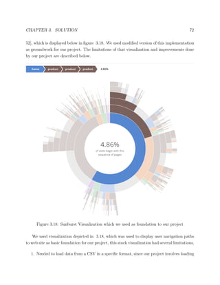 CHAPTER 3. SOLUTION 72
52], which is displayed below in ﬁgure 3.18. We used modiﬁed version of this implementation
as groundwork for our project. The limitations of that visualization and improvements done
by our project are described below.
Figure 3.18: Sunburst Visualization which we used as foundation to our project
We used visualization depicted in 3.18, which was used to display user navigation paths
to web site as basic foundation for our project, this stock visualization had several limitations,
1. Needed to load data from a CSV in a speciﬁc format, since our project involves loading
 