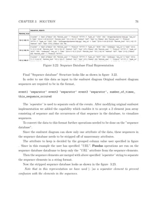 CHAPTER 3. SOLUTION 76
Figure 3.22: Sequence Database Final Representation
Final ”Sequence database” Structure looks like as shown in ﬁgure 3.22.
In order to use this data as input to the sunburst diagram Original sunburst diagram
sequences are required to be in the format,
event1 ’separator’ event2 ’separator’ event3 ’separator’, number_of_times_
this_sequence_occured
The ’separator’ is used to separate each of the events. After modifying original sunburst
implementation we added the capability which enables it to accept a 2 element json array
consisting of sequence and the occurrences of that sequence in the database, to visualizes
sequences.
To convert the data to this format further operations needed to be done on the ”sequence
database”.
Since the sunburst diagram can show only one attribute of the data, these sequences in
the sequence database needs to be stripped oﬀ of unnecessary attributes.
The attribute to keep is decided by the grouped column value user speciﬁed in ﬁgure
. Since in this example the user has speciﬁed ”URL”. Pandas operations are run on the
sequence database dataframe to keep only the ”URL’ attribute from the sequence elements.
Then the sequence elements are merged with above speciﬁed ’separator’ string to separate
the sequence elements in a string format.
Now the stripped sequence database looks as shown in the ﬁgure 3.23.
Note that in this representation we have used |- |as a separator element to prevent
confusion with the elements in the sequences.
 