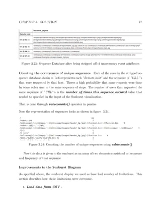 CHAPTER 3. SOLUTION 77
Figure 3.23: Sequence Database after being stripped oﬀ of unnecessary event attributes
Counting the occurrences of unique sequences Each of the rows in the stripped se-
quence database shown in 3.23 represents each ”Remote host” and the sequence of ”URL”’s
that were requested by that host. Theres a high probability that same requests were done
by some other user in the same sequence of steps. The number of users that requested the
same sequence of ”URL”’s is the number of times this sequence occured value that
needed to speciﬁed in the input of the Sunburst visualization.
That is done through valuecounts() operator in pandas
Now the representation of sequences looks as shown in ﬁgure 3.24,
Figure 3.24: Counting the number of unique sequences using valuecounts()
Now this data is given to the sunburst as an array of two elements consists of url sequence
and frequency of that sequence
Improvements to the Sunburst Diagram
As speciﬁed above, the sunburst display we used as base had number of limitations. This
section describes how those limitations were overcome.
1. Load data from CSV -
 