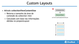 Custom Layouts
• Método collectionViewContentSize
• Retorna o tamanho da área de
conteúdo da collection view
• Calculado com base nas informações
obtidas no prepareLayout
10
 