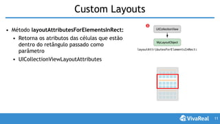 Custom Layouts
• Método layoutAttributesForElementsInRect:
• Retorna os atributos das células que estão
dentro do retângulo passado como
parâmetro
• UICollectionViewLayoutAttributes
11
 