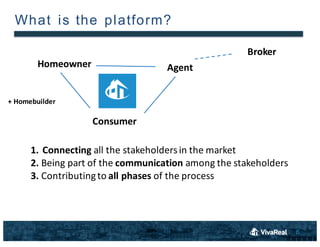 6
What  is the  platform?
Homeowner Agent
Consumer
Broker
1. Connecting	
 all	
 the	
 stakeholders	
 in	
 the	
 market
2.	
 Being	
 part	
 of	
 the	
 communication among	
 the	
 stakeholders
3.	
 Contributing	
 to	
 all	
 phases of	
 the	
 process
+	
 Homebuilder
 