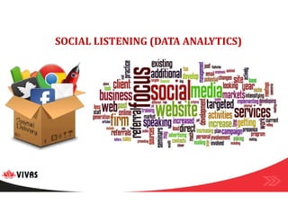 SOCIAL LISTENING (DATA ANALYTICS)
 