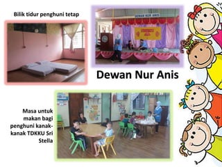 Bilik tidur penghuni tetap
Dewan Nur Anis
Masa untuk
makan bagi
penghuni kanak-
kanak TDKKU Sri
Stella
 