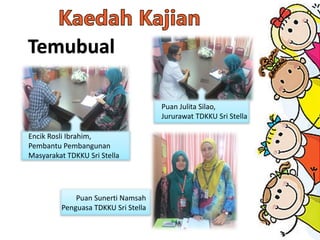 Temubual
Encik Rosli Ibrahim,
Pembantu Pembangunan
Masyarakat TDKKU Sri Stella
Puan Sunerti Namsah
Penguasa TDKKU Sri Stella
Puan Julita Silao,
Jururawat TDKKU Sri Stella
 