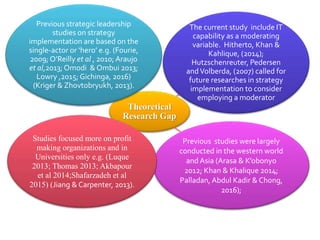 Theoretical
Research Gap
Previous strategic leadership
studies on strategy
implementation are based on the
single-actor or ‘hero’ e.g. (Fourie,
2009; O’Reilly et al , 2010; Araujo
et al,2013; Omodi & Ombui 2013;
Lowry ,2015; Gichinga, 2016)
(Kriger & Zhovtobryukh, 2013).
The current study include IT
capability as a moderating
variable. Hitherto, Khan &
Kahlique, (2014);
Hutzschenreuter, Pedersen
andVolberda, (2007) called for
future researches in strategy
implementation to consider
employing a moderator
Previous studies were largely
conducted in the western world
and Asia (Arasa & K’obonyo
2012; Khan & Khalique 2014;
Palladan, Abdul Kadir & Chong,
2016);
Studies focused more on profit
making organizations and in
Universities only e.g. (Luque
2013; Thomas 2013; Akbapour
et al 2014;Shafarzadeh et al
2015) (Jiang & Carpenter, 2013).
 