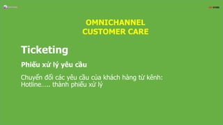 Ticketing
Phiếu xử lý yêu cầu
Chuyển đổi các yêu cầu của khách hàng từ kênh:
Hotline….. thành phiếu xử lý
OMNICHANNEL
CUSTOMER CARE
 