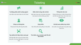 OverviewTicketing
 