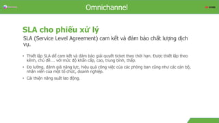 Overview
SLA cho phiếu xử lý
SLA (Service Level Agreement) cam kết và đảm bảo chất lượng dịch
vụ.
• Thiết lập SLA để cam kết và đảm bảo giải quyết ticket theo thời hạn. Được thiết lập theo
kênh, chủ đề…. với mức độ khẩn cấp, cao, trung bình, thấp.
• Đo lường, đánh giá năng lực, hiệu quả công việc của các phòng ban cũng như các cán bộ,
nhân viên của một tổ chức, doanh nghiệp.
• Cải thiện năng suất lao động.
Omnichannel
 