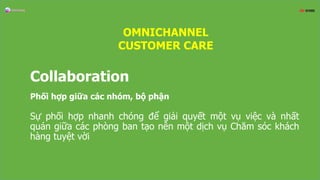 Collaboration
Phối hợp giữa các nhóm, bộ phận
Sự phối hợp nhanh chóng để giải quyết một vụ việc và nhất
quán giữa các phòng ban tạo nên một dịch vụ Chăm sóc khách
hàng tuyệt vời
OMNICHANNEL
CUSTOMER CARE
 