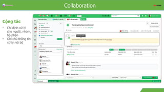 OverviewCollaboration
Cộng tác
• Chỉ định xử lý
cho người, nhóm,
bộ phận
• Ghi chú thông tin
xử lý nội bộ
 