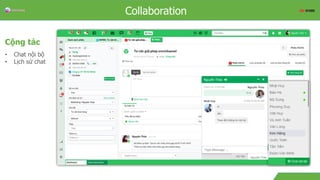 OverviewCollaboration
Cộng tác
• Chat nội bộ
• Lịch sử chat
 
