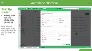 OverviewAutomatic allocation
Thiết lập
trigger
• Hỗ trợ thiết
lập cho
nhiều kiểu
phân loại
Phân bổ ticket
đúng người, đúng
việc, đúng mức độ
yêu cầu xử lý, ưu
tiên…
 