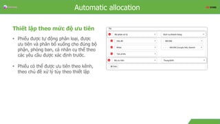 OverviewAutomatic allocation
Thiết lập theo mức độ ưu tiên
• Phiếu được tự động phân loại, được
ưu tiên và phân bổ xuống cho đúng bộ
phận, phòng ban, cá nhân cụ thể theo
các yêu cầu được xác định trước.
• Phiếu có thể được ưu tiên theo kênh,
theo chủ đề xử lý tùy theo thiết lập
 