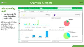 OverviewAnalytics & report
Báo cáo tổng
quát
• Lọc theo: thời
gian, bộ phận,
nhân viên
Dễ dàng quản lý công
việc của nhân viên
một cách nhanh
chóng, khoa học và
hiệu quả
 