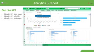 Overview
Báo cáo KPI
• Báo cáo KPI tổng quan
• Báo cáo KPI bộ phận
• Báo cáo KPI nhân viên
Analytics & report
 